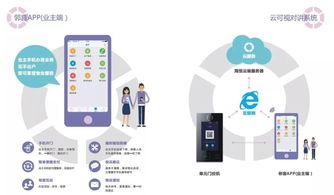 翔恒科技 細節把控，規范服務，讓客戶放心無憂