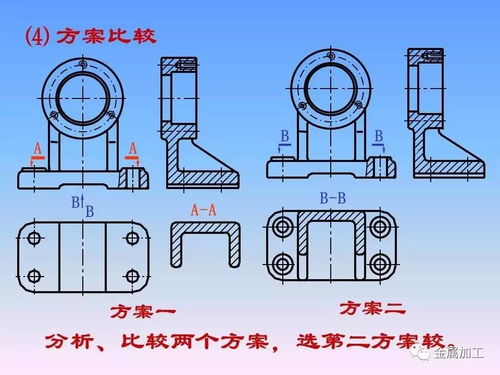 機械零件制圖經典教程 從圖紙到成品的零部件加工全解析